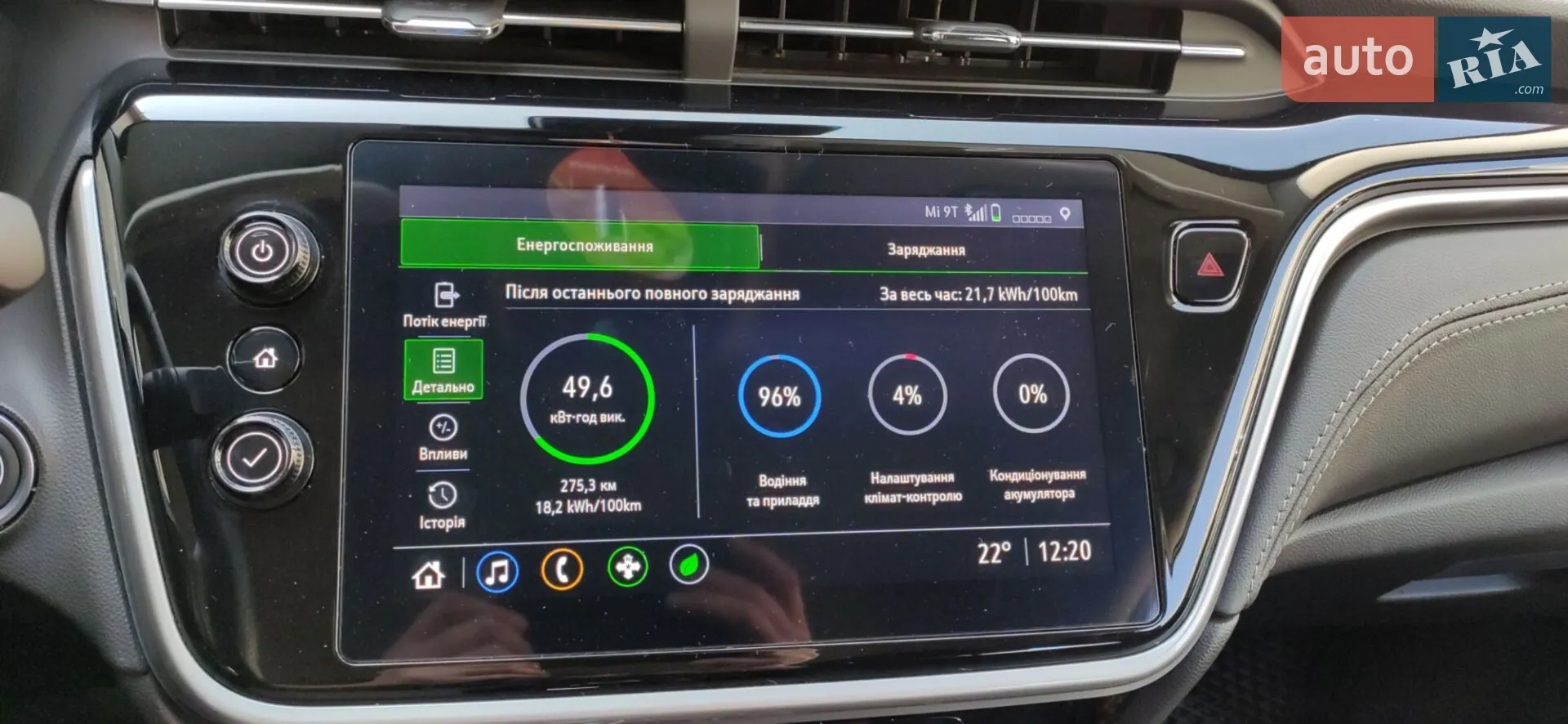2022 Chevrolet Bolt EUV - мініатюра 3