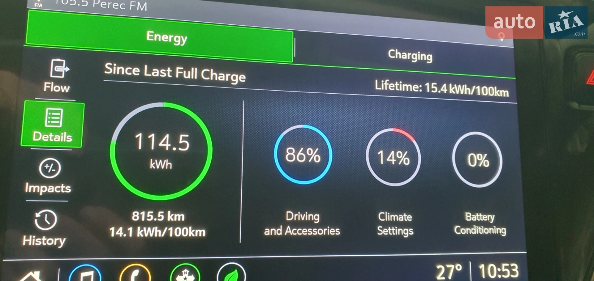 2021 Chevrolet Bolt EUV - мініатюра 10