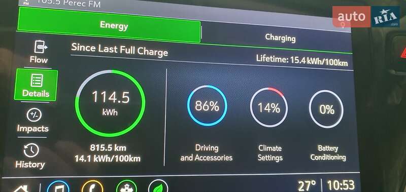 Внедорожник / Кроссовер Chevrolet Bolt EUV 2021 в Киеве