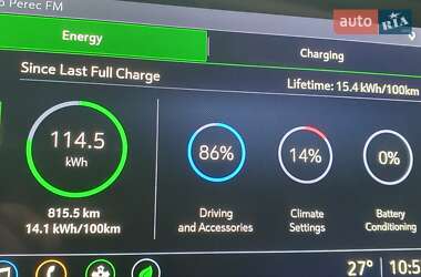 Внедорожник / Кроссовер Chevrolet Bolt EUV 2021 в 