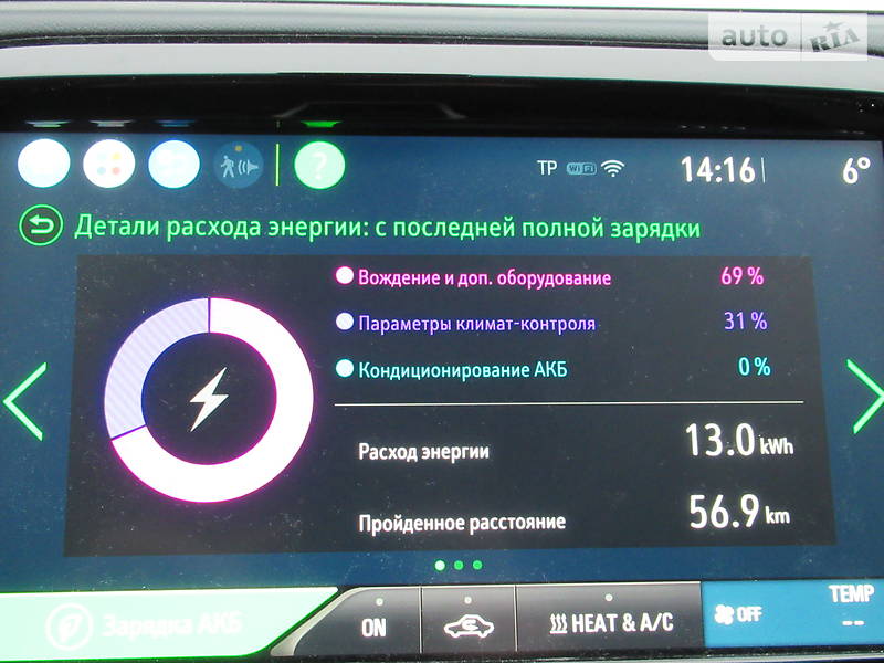 Хетчбек Chevrolet Bolt EV 2017 в Києві