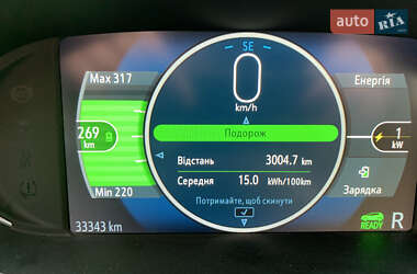 Хетчбек Chevrolet Bolt EV 2020 в 