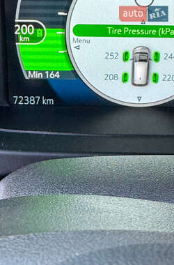 Хетчбек Chevrolet Bolt EV 2021 в 