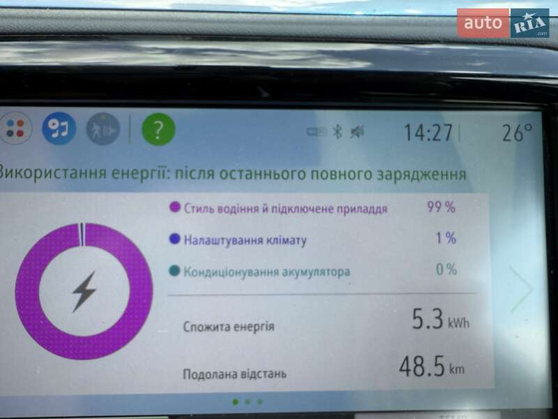 Хэтчбек Chevrolet Bolt EV 2017 в Киеве