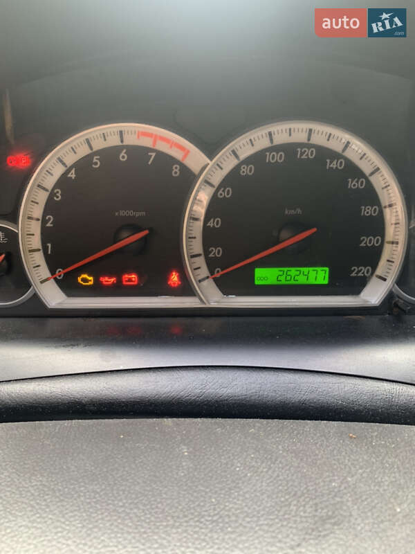 Универсал Chevrolet Captiva 2008 в Тячеве