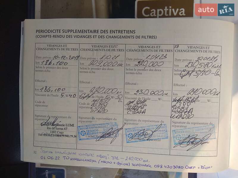 Позашляховик / Кросовер Chevrolet Captiva 2007 в Тернополі