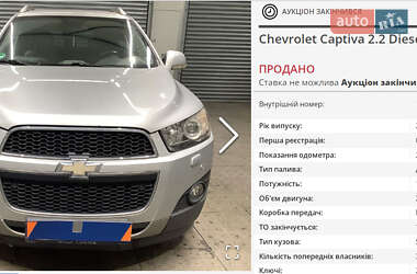 Внедорожник / Кроссовер Chevrolet Captiva 2013 в Коломые