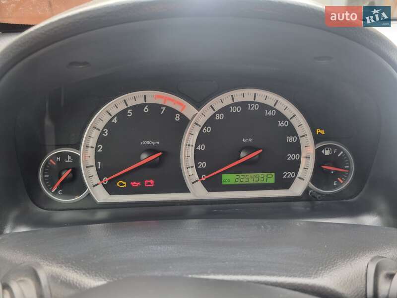 Внедорожник / Кроссовер Chevrolet Captiva 2007 в Конотопе