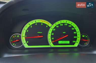 Позашляховик / Кросовер Chevrolet Captiva 2007 в 