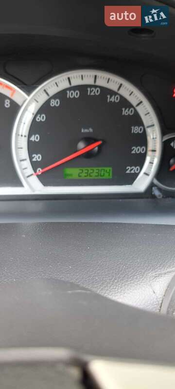 Внедорожник / Кроссовер Chevrolet Captiva 2008 в Сумах