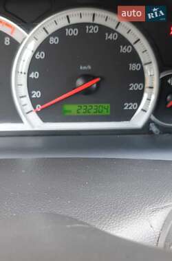 Внедорожник / Кроссовер Chevrolet Captiva 2008 в 