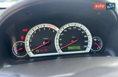 Внедорожник / Кроссовер Chevrolet Captiva 2007 в 