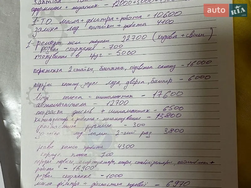Внедорожник / Кроссовер Chevrolet Captiva 2012 в Ивано-Франковске документ