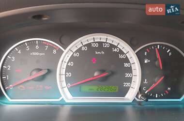 Седан Chevrolet Epica 2008 в 