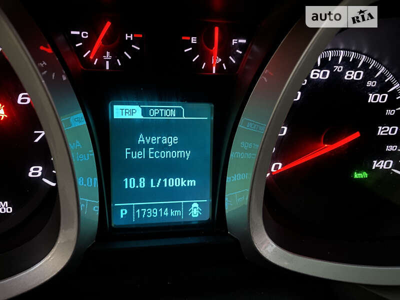 Позашляховик / Кросовер Chevrolet Equinox 2017 в Києві