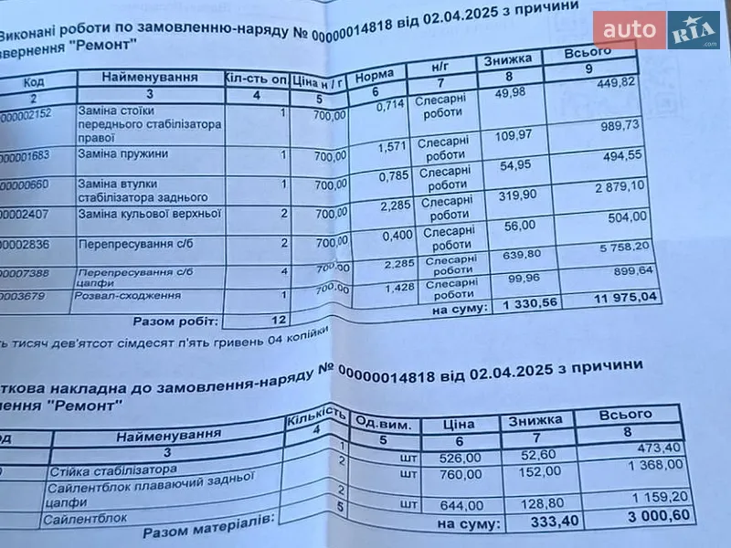 Седан Chevrolet Evanda 2004 в Киеве документ