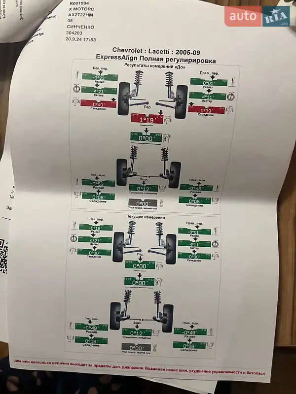 Хэтчбек Chevrolet Lacetti 2008 в Харькове документ