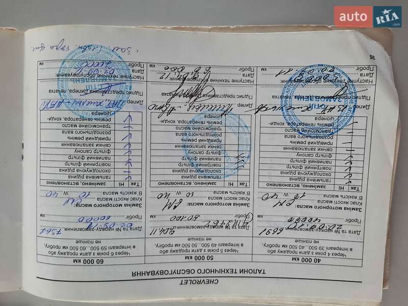 Седан Chevrolet Lacetti 2008 в Хмельницькому