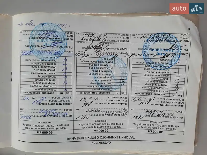 Седан Chevrolet Lacetti 2008 в Хмельницькому документ