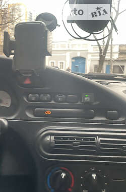 Позашляховик / Кросовер Chevrolet Niva 2006 в Одесі