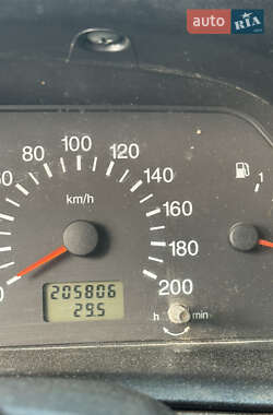 Позашляховик / Кросовер Chevrolet Niva 2007 в 