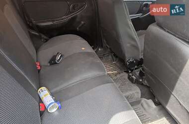 Внедорожник / Кроссовер Chevrolet Niva 2007 в 