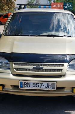 Позашляховик / Кросовер Chevrolet Niva 2006 в Полтаві