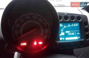 Хэтчбек Chevrolet Spark 2010 в 