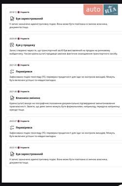 Хэтчбек Chevrolet Spark 2015 в 