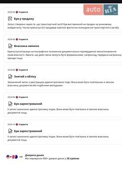 Хэтчбек Chevrolet Spark 2015 в 
