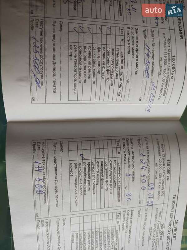 Chevrolet Tacuma 2008