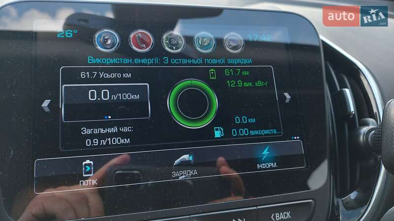 Хетчбек Chevrolet Volt 2017 в Сумах