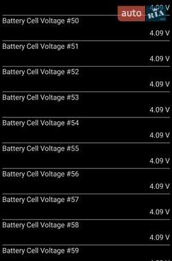 Хетчбек Chevrolet Volt 2011 в Кременчуці