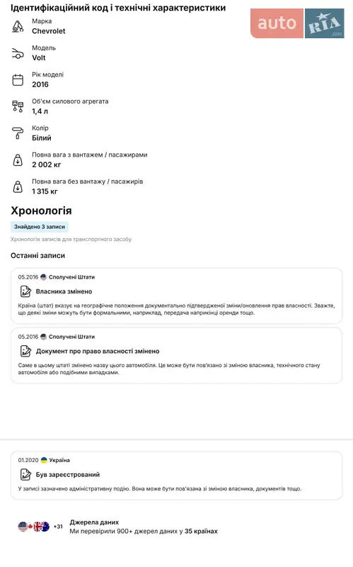 Хэтчбек Chevrolet Volt 2016 в Одессе документ