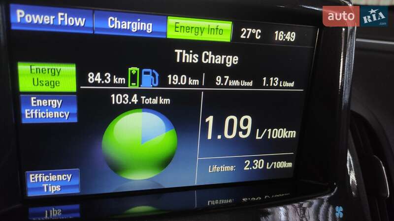 Хэтчбек Chevrolet Volt 2014 в Тернополе