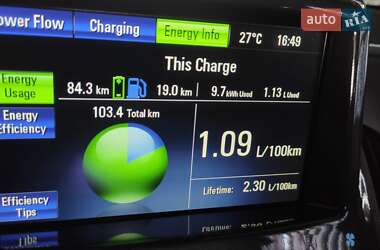 Хэтчбек Chevrolet Volt 2014 в 