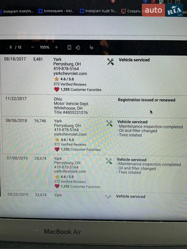 Хетчбек Chevrolet Volt 2016 в Запоріжжі документ