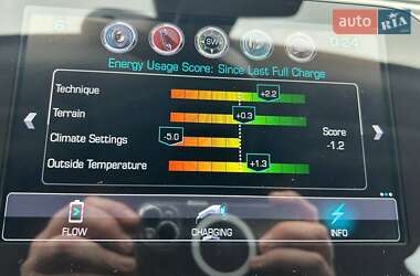 Хетчбек Chevrolet Volt 2016 в Одесі
