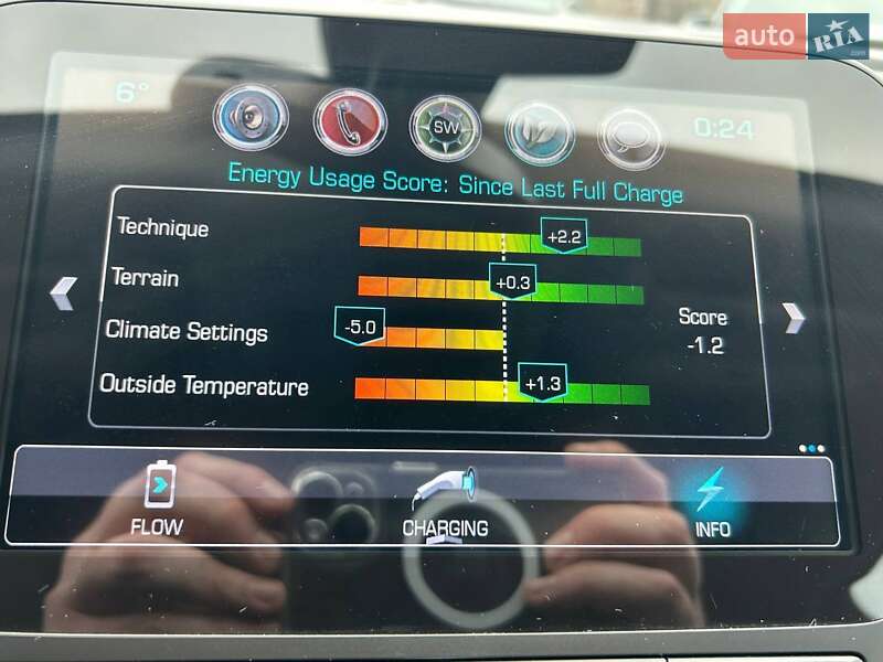 Хетчбек Chevrolet Volt 2016 в Одесі