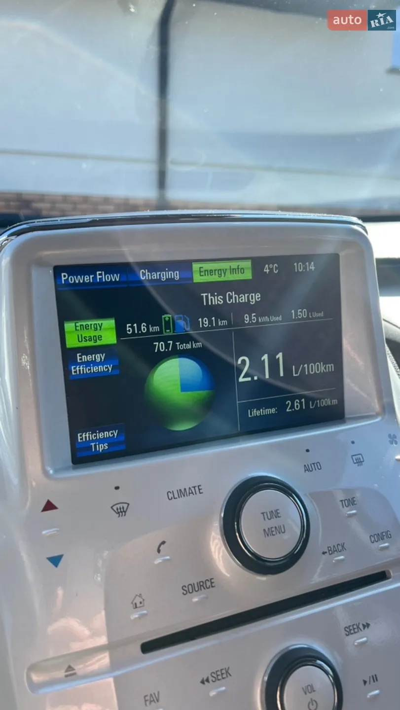 2013 Chevrolet Volt - мініатюра 15