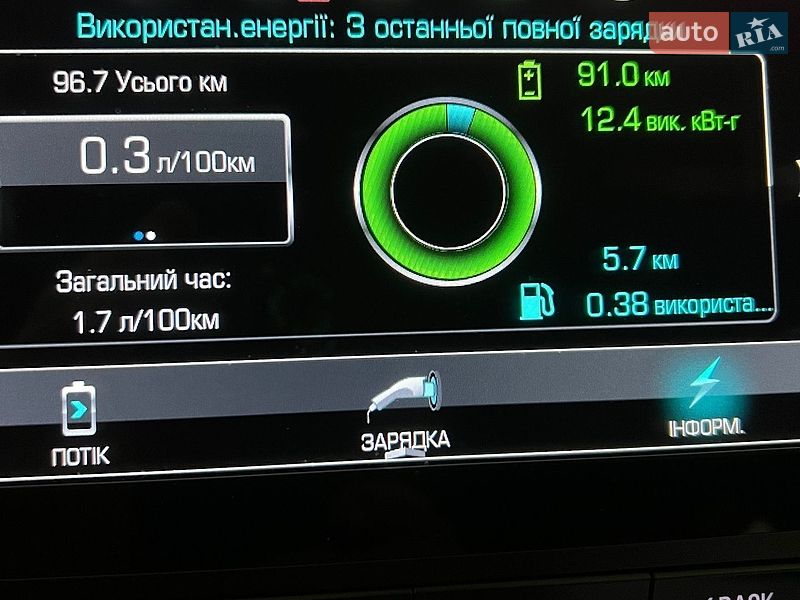 Хетчбек Chevrolet Volt 2016 в Хмельницькому