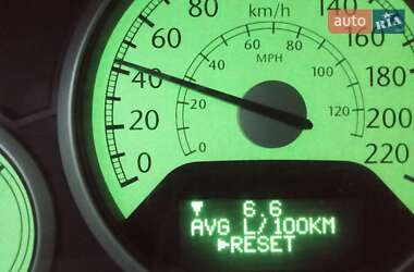 Седан Chrysler Grand Voyager 2008 в 