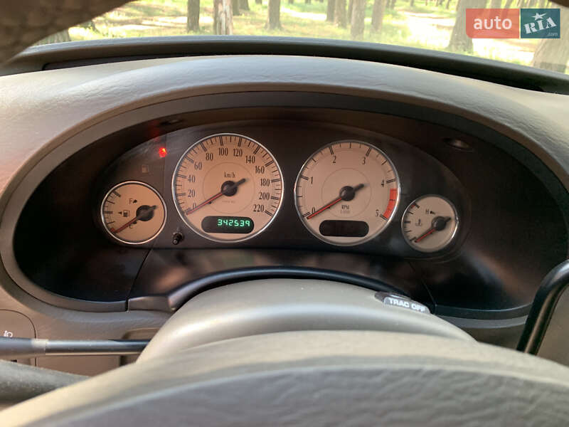 Минивэн Chrysler Grand Voyager 2005 в Сумах