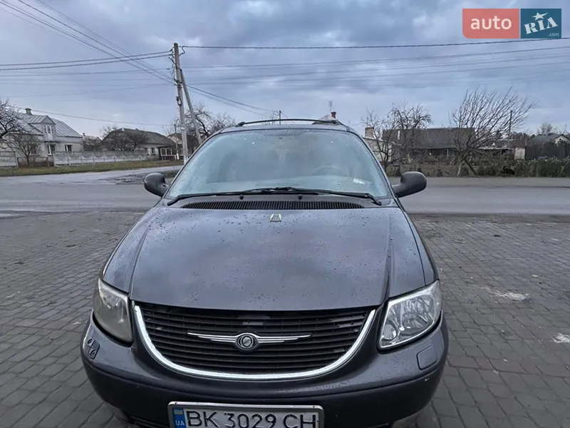 Chrysler Grand Voyager