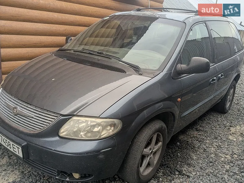 Chrysler Grand Voyager