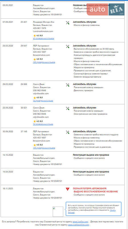 Мінівен Chrysler Pacifica 2018 в Києві