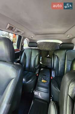 Универсал Chrysler Pacifica 2005 в 