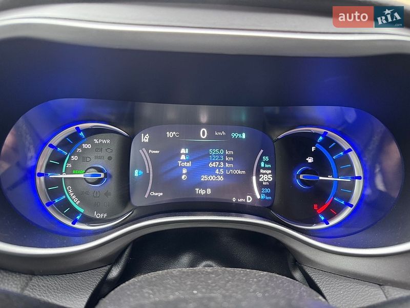 Мінівен Chrysler Pacifica 2022 в Львові