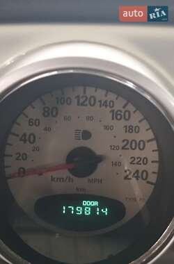 Хэтчбек Chrysler PT Cruiser 2002 в 
