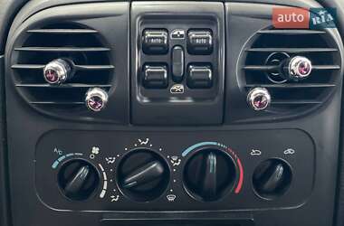 Хетчбек Chrysler PT Cruiser 2005 в 